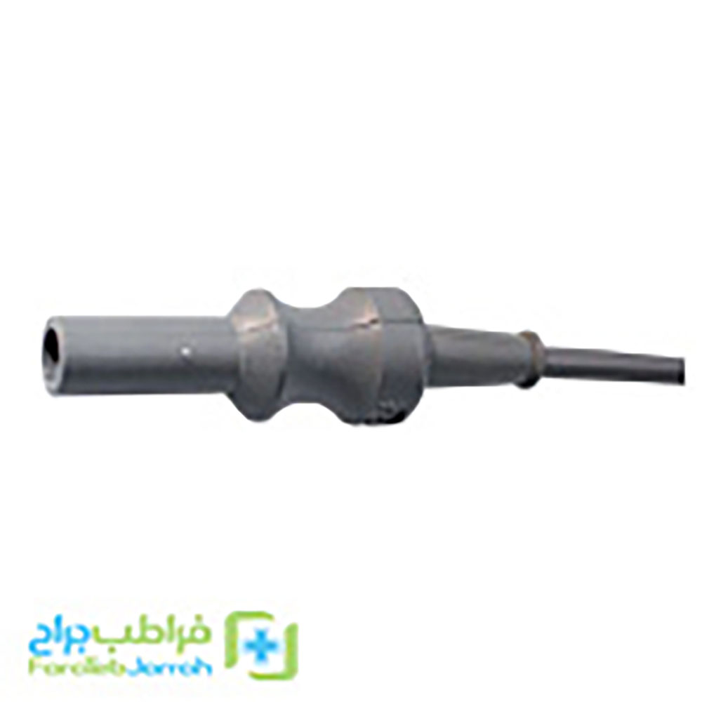هندل (HANDLES)