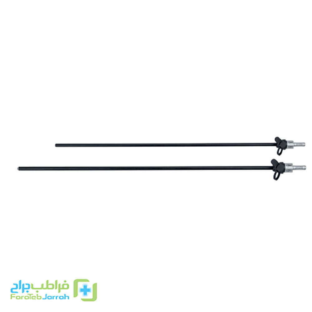 هندل (HANDLES)